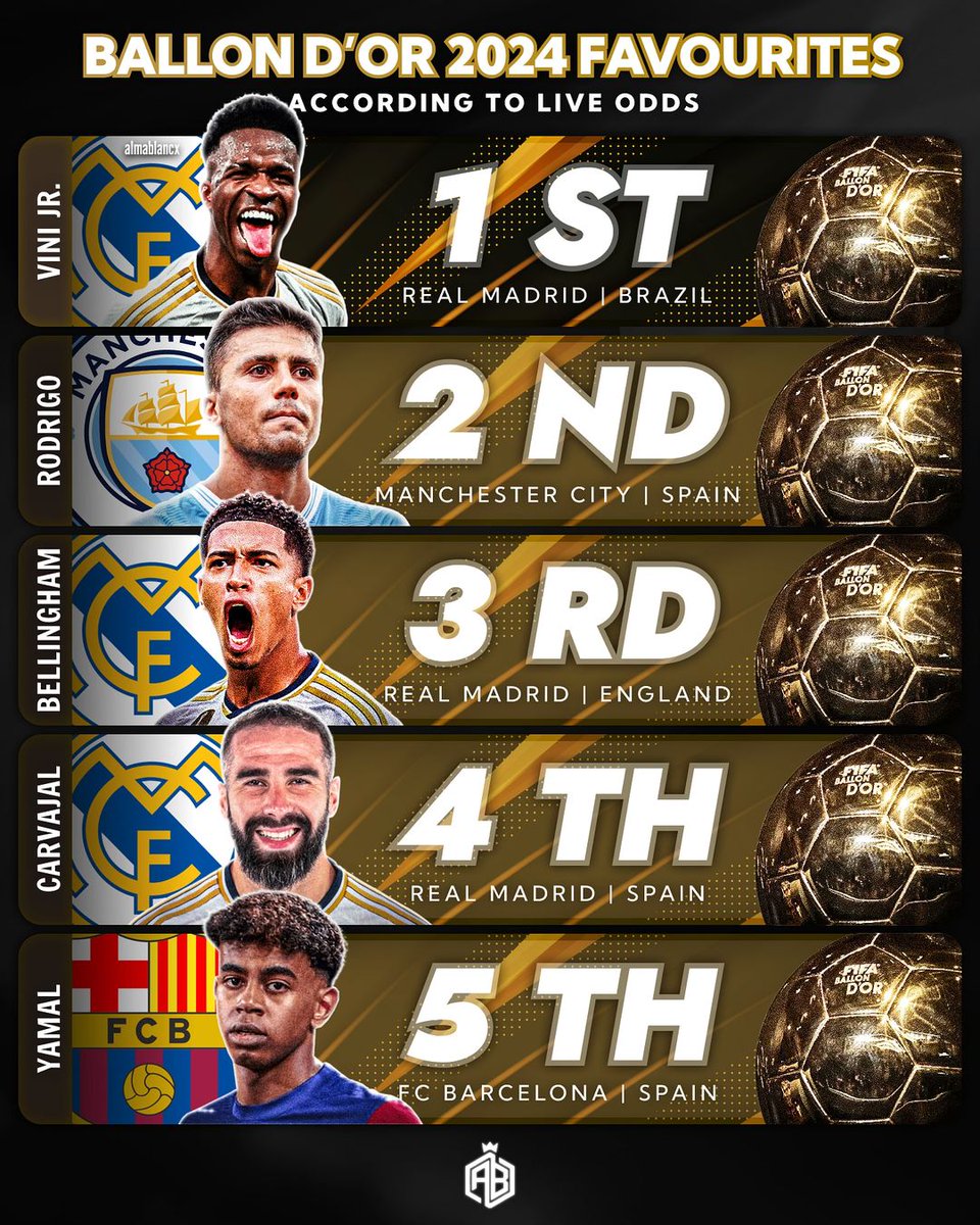 (fan) REAL MADRID FANS 🤍 tweet media