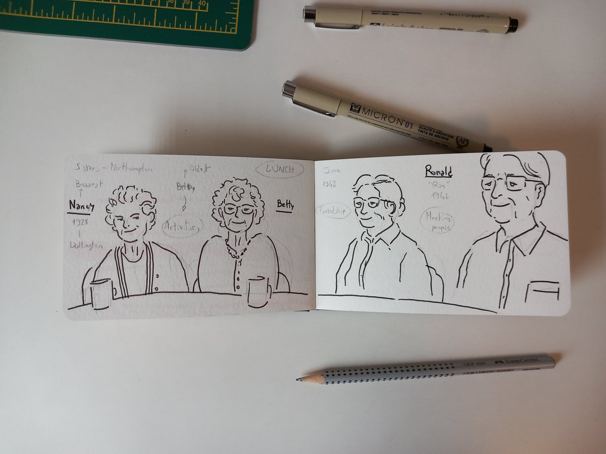 We’re having a wonderful time in our community sessions, creating a brand new comic book about the people of Northants. Here’s Nancy &amp; Betty, Ron &amp; June from Affinity Day Care. Illustrated by <a href="/GiorgioPandiani/">Giorgio Pandiani</a>