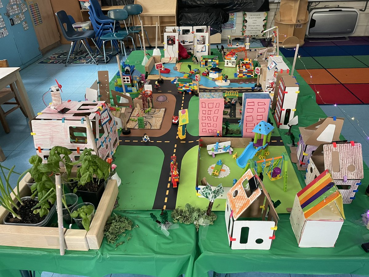 Coding the Future tweet media