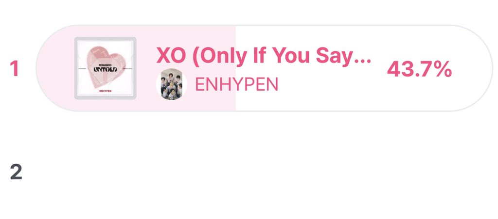 floavanne's tweet photo. if you have time please do vote for #ENHYPEN on M COUNTDOWN PRE-VOTING. this will end tonight at 10:59 PM.

‼️ we are leading but the gap is too small. we have to widen the gap to secure the win for enhypen ‼️

vote here: https://t.co/zv1eK1VLDZ… https://t.co/QtGPAEz6ir
