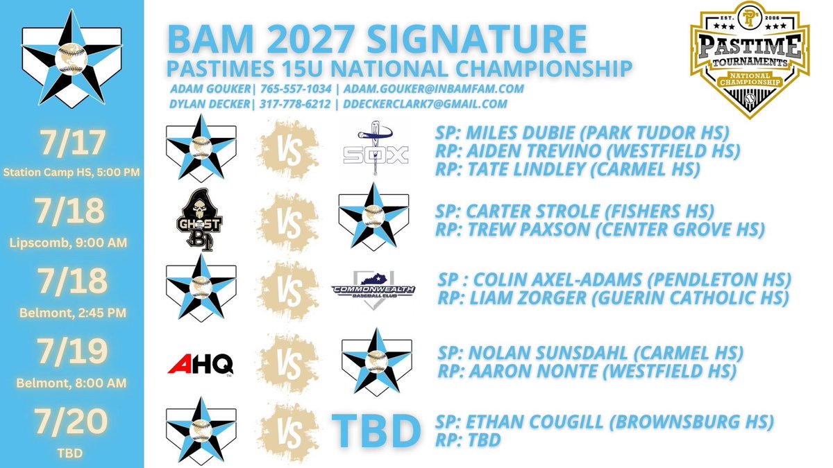BAMSignature27's tweet photo. Signature (21-10-1) wraps up the summer campaign this week in Nashville, TN for the @PastimeBaseball 15U National Championship 🔥 🔥 

#HardWorksPaysOff #US #Undeniable #Signature https://t.co/9ILauI3rdA