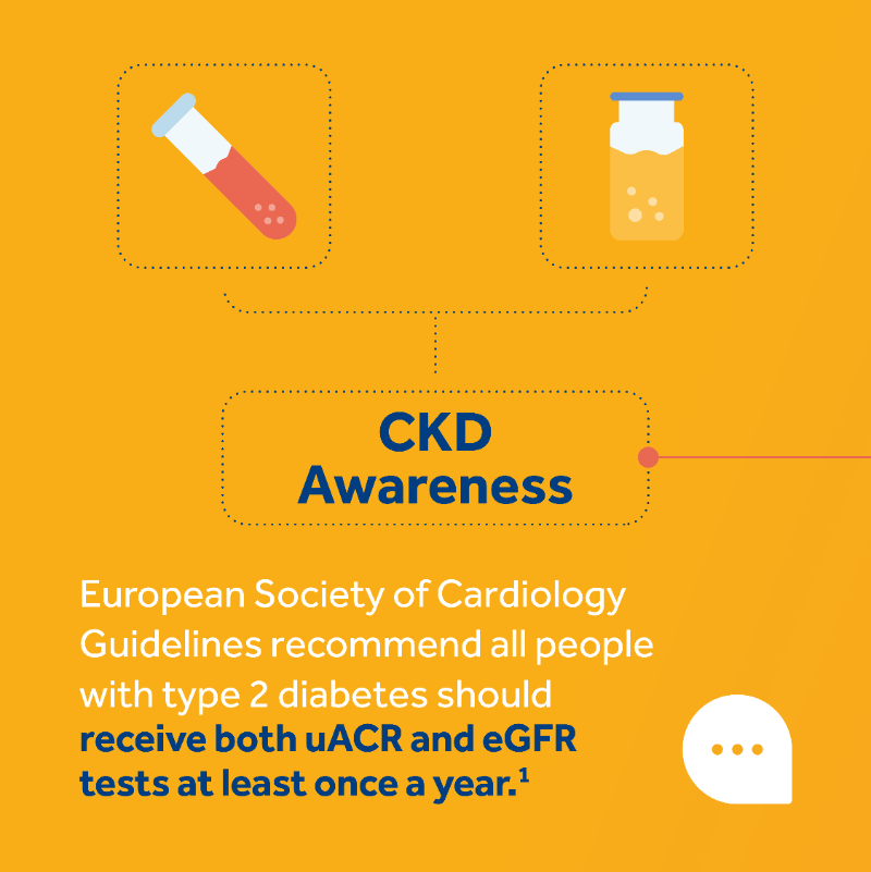 CVKidneyCare's tweet photo. A recent study of 19,340 representative Koreans found the presence of microalbuminuria was associated with #CardiovascularDisease.

Such findings strongly reinforce the importance of regular screening among patients with #Type2Diabates as recommended by @escardio.

#UACR #EGFR