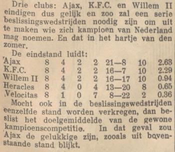 Roger Rossmeisl tweet media