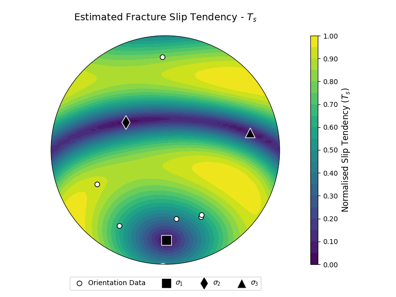 David Hodgetts tweet media