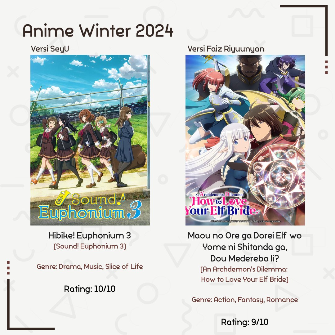 pokashipodcast's tweet image. Hey hey hey! Meski sedikit terlambat, tapi kami punya daftar OST, Waifu dan Anime terbaik untuk musim semi 2024 versi @ThymeSeyU dan @faizriyuunyan nih! Ada yang punya pendapat sama? Atau punya pendapat lain? Yuk berbagi di kolom reply!
.
#pokashi #bestost #bestwaifu #bestanime