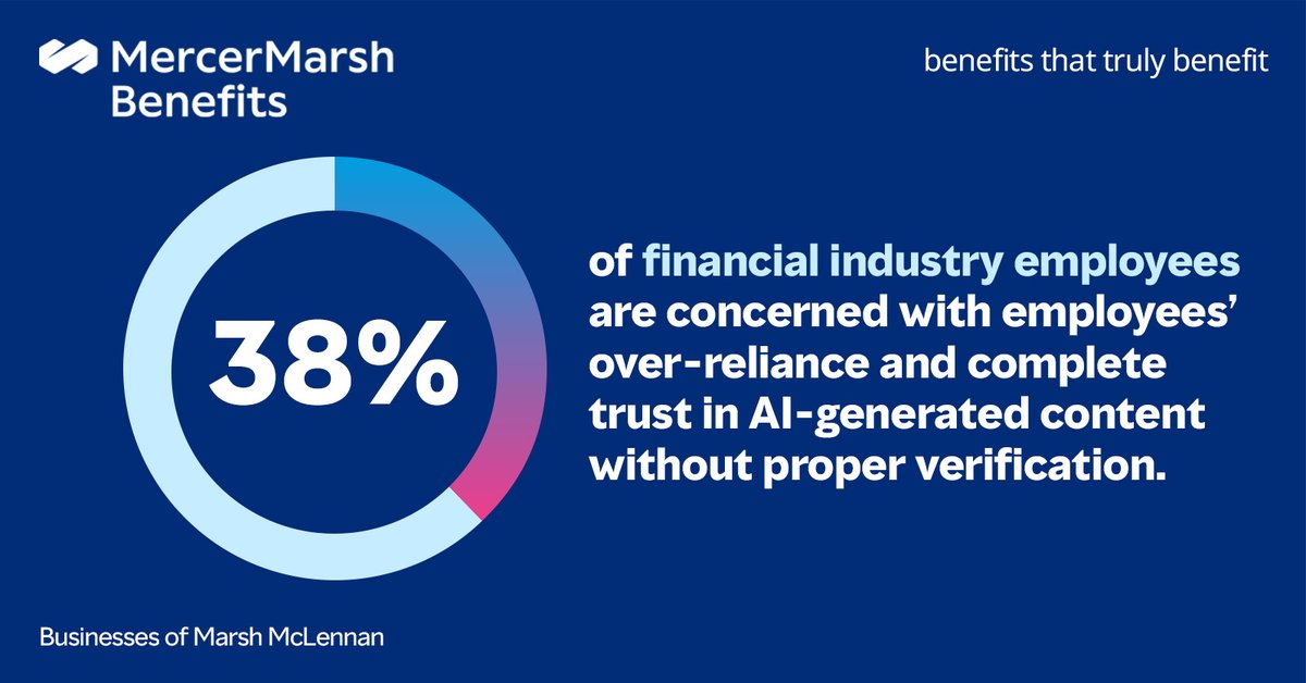 stacyj2's tweet photo. #AI is crucial for digital transformation, but mismanagement is seen as a significant risk by employees in the manufacturing industry &amp; beyond. Explore our analysis to discover effective actions organizations can take to mitigate AI related #risks.  https://t.co/gKLNuHlwPc https://t.co/huy7iErsKl
