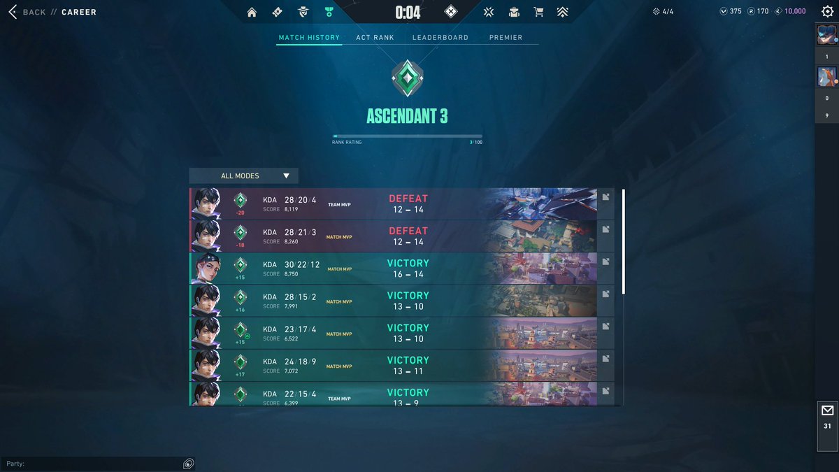 VJEIX's tweet image. after been playing valorant for a year
never thought mnk is easy 🙃