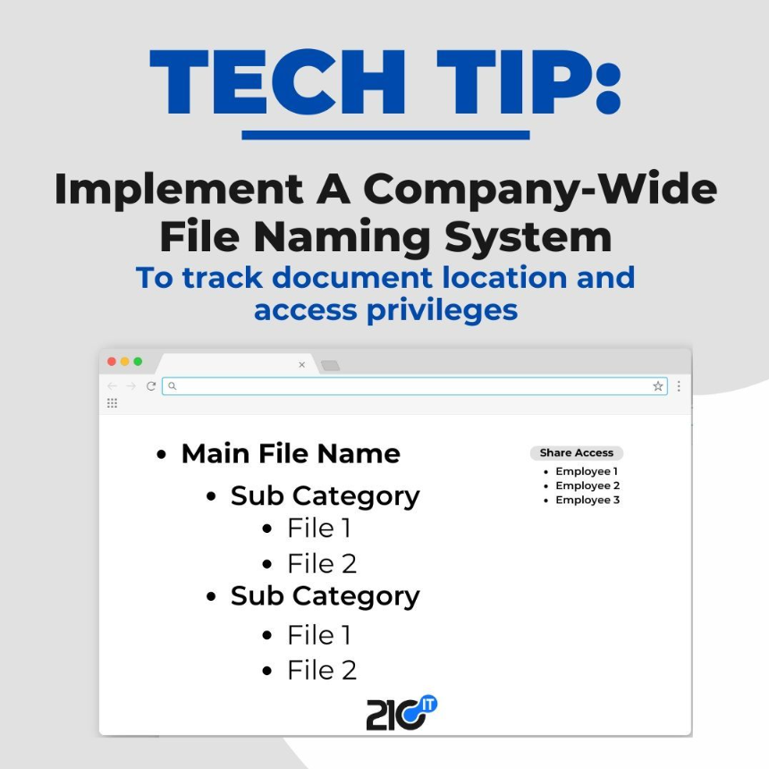 Real210IT's tweet photo. Creating a company-wide file naming system is an important #cybersecurity tactic.

You’ll be able to easily track documents, and you can track who has access to what.

📲Book your FREE 10-Minute Discovery Call here - https://t.co/5xBkiQVie1 https://t.co/b7mEo5hneY