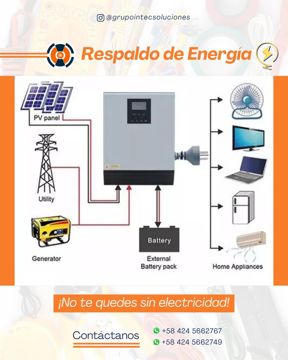 ⚡El Fluido eléctrico tradicional tiende a tener fluctuaciones y caídas Constantes. El Panorama mundial invita a la autogeneración tomando en cuenta fuentes de energía sustentables. Mantén la continuidad operativa de tu empresa y hogar con instalaciones acordes a tus necesidades