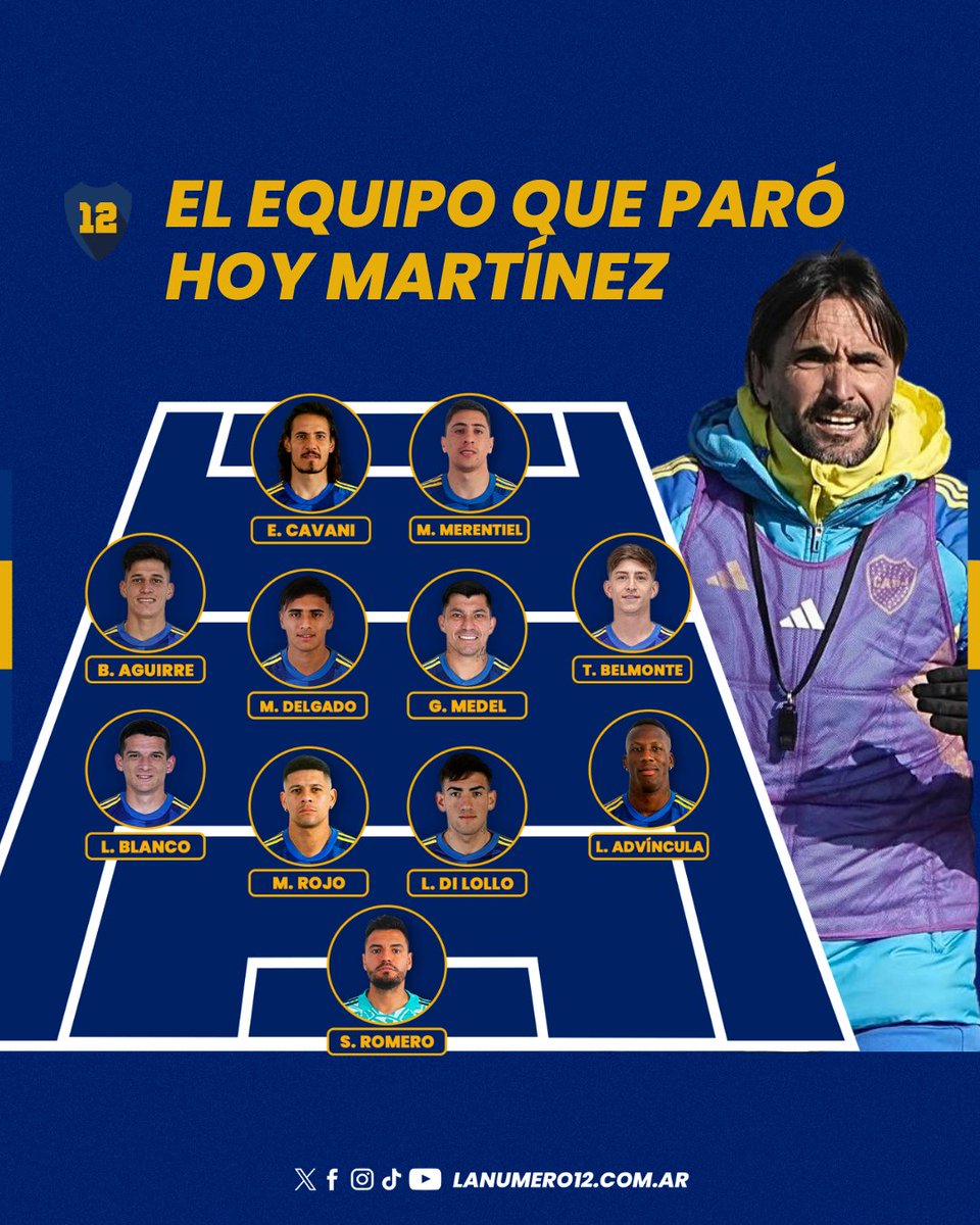 Martínez probó el posible once para jugar en Ecuador El equipo que paró hoy Diego Martínez pensando en Independiente del Valle.