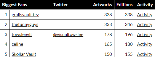 Giannis Sourdis (🦉,🦉) tweet media