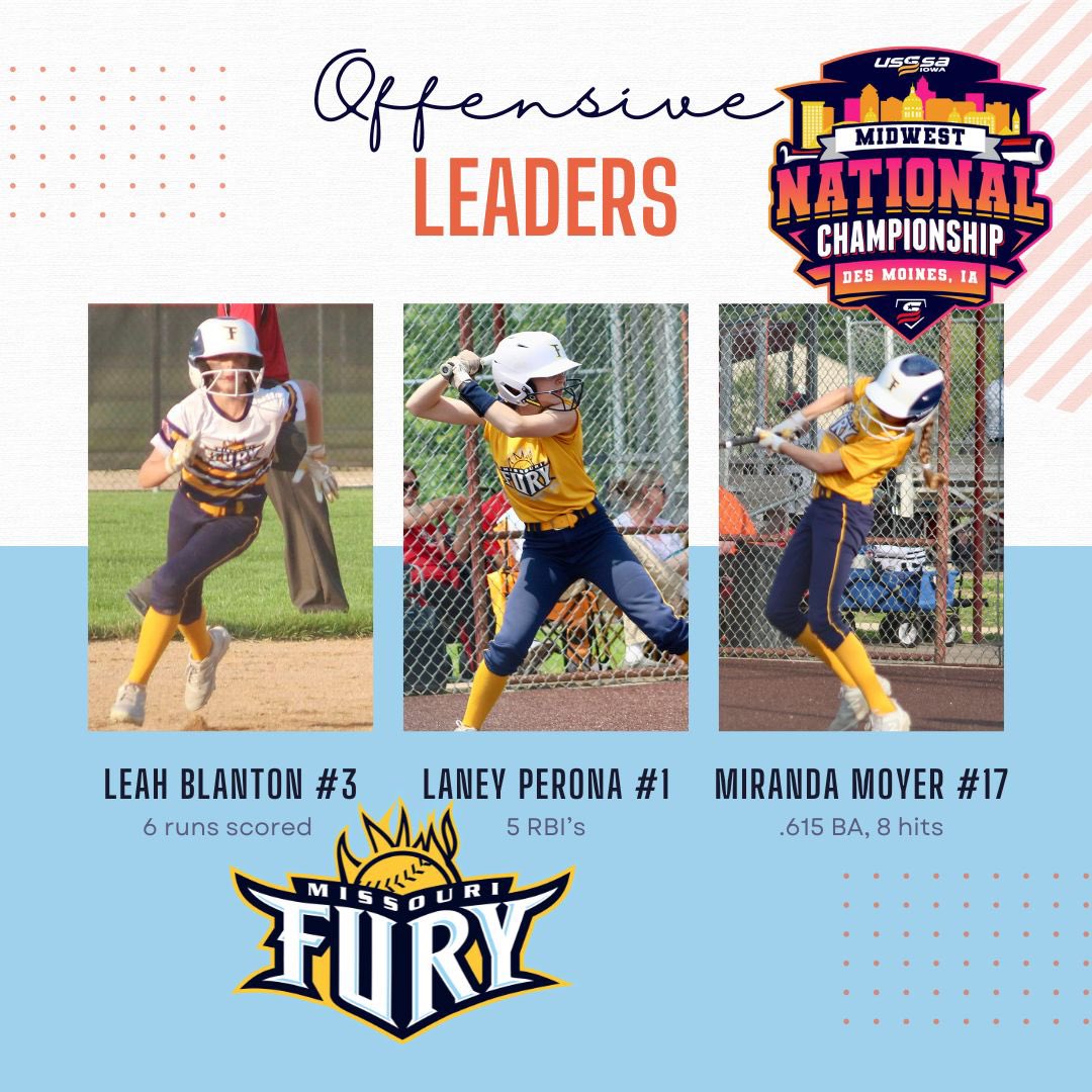 MO Fury 2012 Fastpitch Softball tweet media