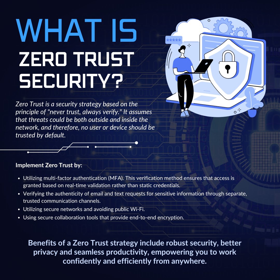 adNETtechnology's tweet image. Why is Zero Trust a beneficial strategy?
Because it reduces the risk of a data breach, mitigates the impact of attacks, and improves user and resource efficiency. Check out our graphic to learn more about the Zero Trust principles.
#zerotrust