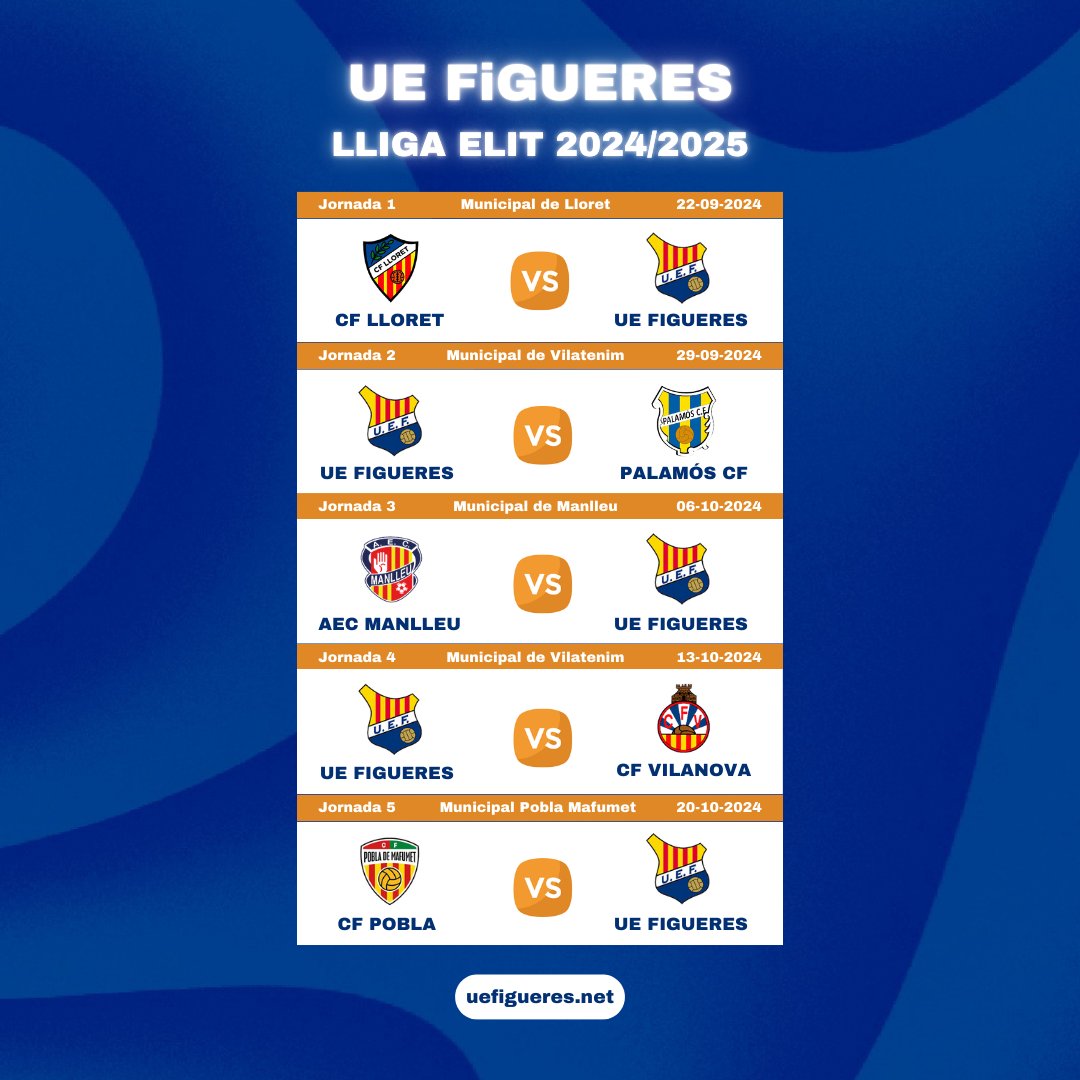 UEFigueres's tweet image. CALENDARi PARTiTS #UEFiGUERES LLiGA ELiT 2024/2025:

🗓️ J1️⃣
🏟️ Municipal de Lloret
⚽ #CFLL 🆚 #UEF

🗓️ J2️⃣
🏟️ Vilatenim
⚽ #UEF 🆚 #PFC

🗓️ J3️⃣
🏟️ Municipal de Manlleu
⚽ #AECM 🆚 #UEF

🗓️ J4️⃣
🏟️ Vilatenim
⚽ #UEF 🆚 #CFV

🗓️ J5️⃣
🏟️ Municipal La Pobla de Mafumet
⚽ #CFPM 🆚 #UEF