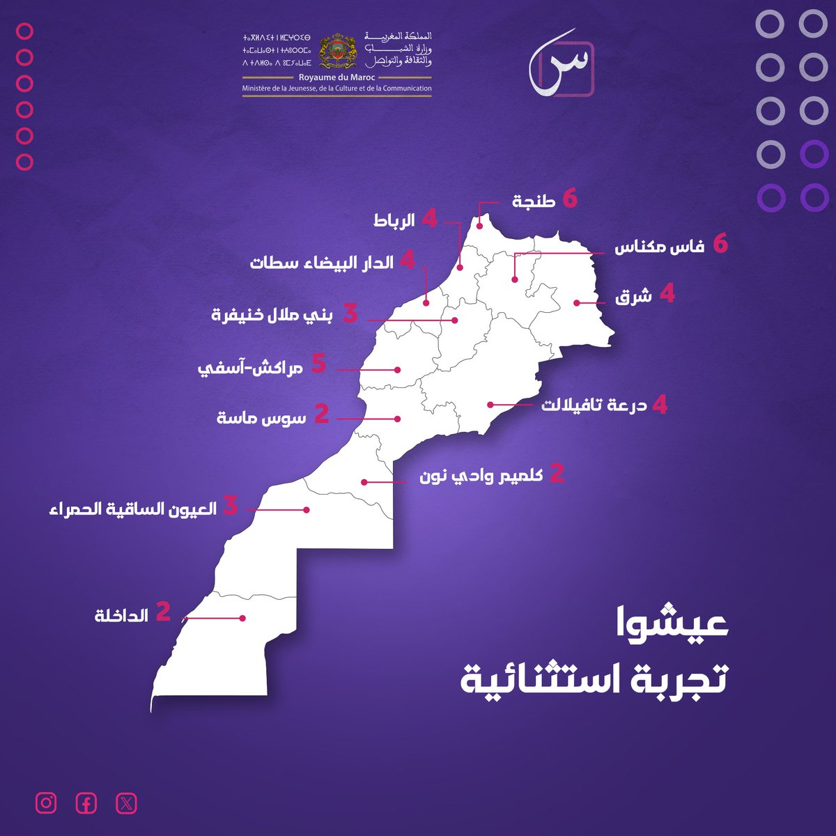 Sin_Maroc's tweet photo. يمكن ليكم تعيشوا تجربة استثنائية وتتفرجوا فأكثر من 50 قاعة سنيمائية موزعة على الجهات 12 للمملكة
#SINMA https://t.co/dtRHULMaYf
