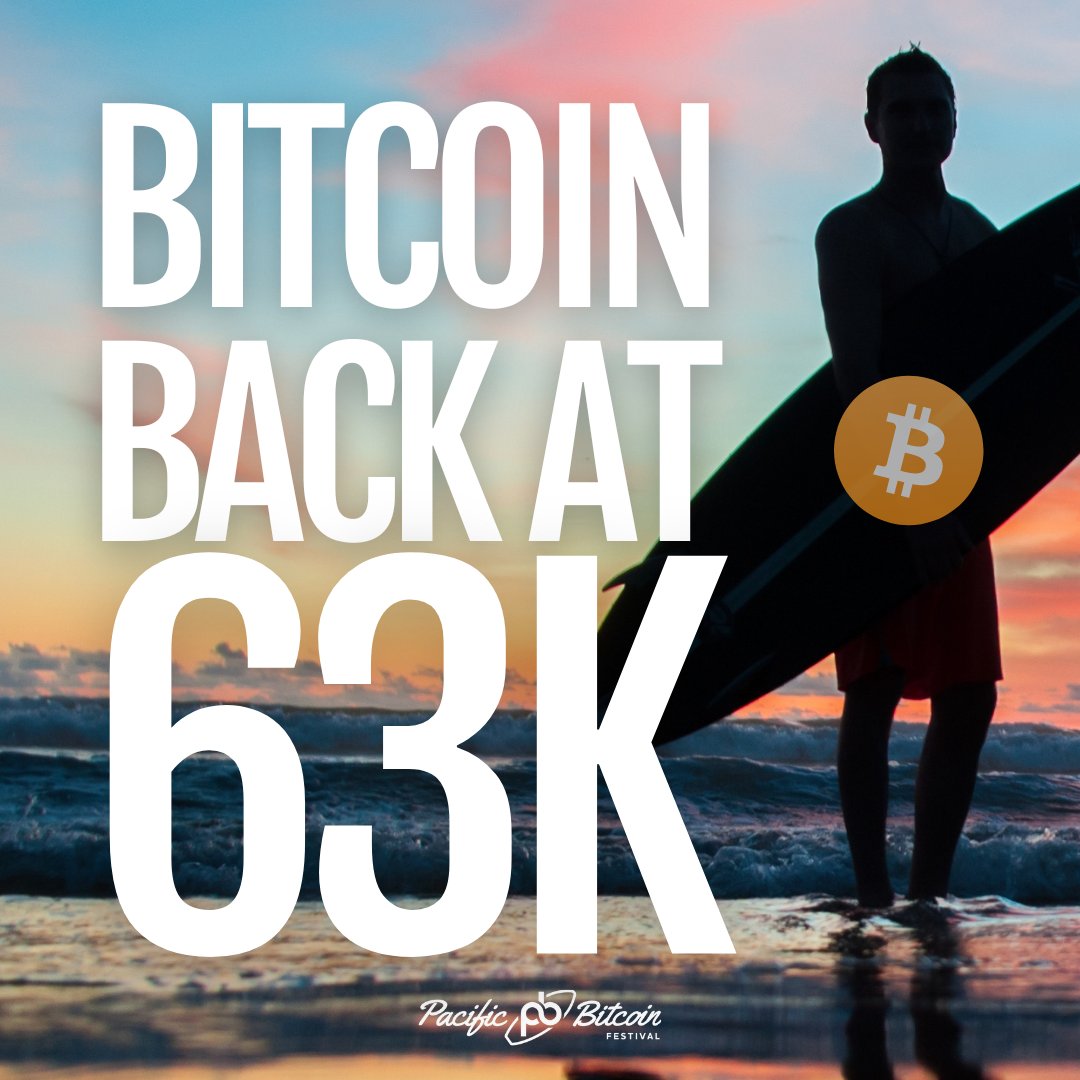 Good morning! ☀️ #Bitcoin is pumping 😎