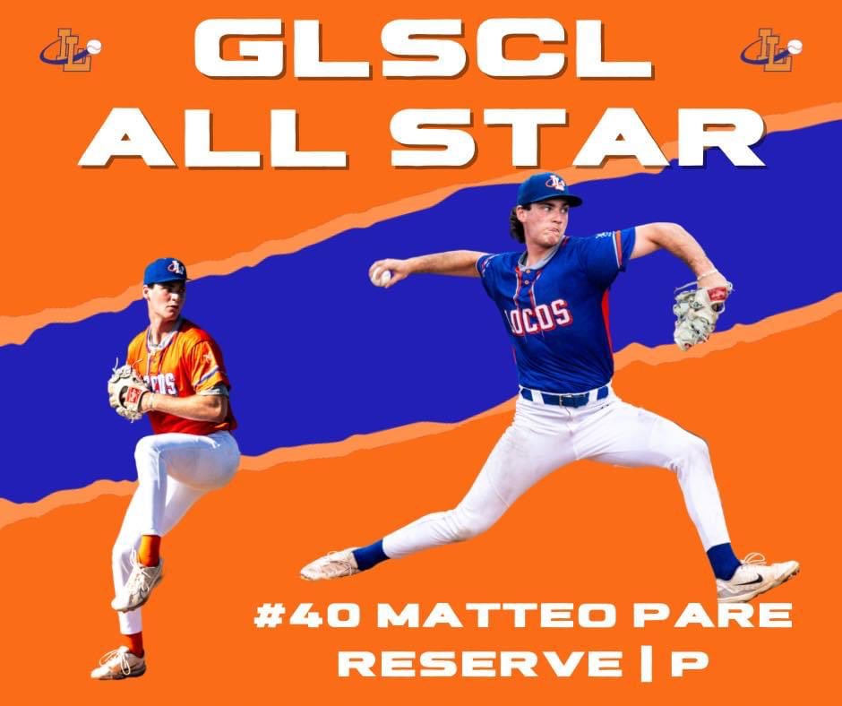 Lima Locos Baseball (@locosbaseball) on Twitter photo ⭐️ <a href="/GLSCL/">GLSCL Baseball</a> ALL-STAR SPOTLIGHT ⭐️
RHP | Matteo Pare | <a href="/MatteoPare_/">Matteo Pare</a>
Pare, a native of LaSalle, Ontario, will be a sophomore at <a href="/PSC_Baseball/">Pensacola State Baseball</a> next spring.
He is 3-1 on the summer and owns a 1.92 ERA, which is 2nd in the league. ⭐️ <a href="/GLSCL/">GLSCL Baseball</a> ALL-STAR SPOTLIGHT ⭐️
RHP | Matteo Pare | <a href="/MatteoPare_/">Matteo Pare</a>
Pare, a native of LaSalle, Ontario, will be a sophomore at <a href="/PSC_Baseball/">Pensacola State Baseball</a> next spring.
He is 3-1 on the summer and owns a 1.92 ERA, which is 2nd in the league.