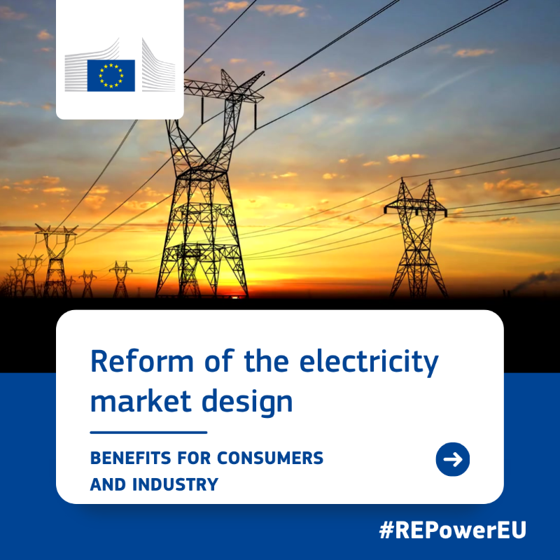 EU_Commission's tweet photo. Europe is now moving on to the electricity market of the future.

The new Electricity Market Design reform enters into force today, bringing to the EU consumers and industry:

🌞 clean energy
🛡️ secure supply
📉 lower prices

#REPowerEU