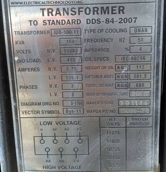 Three Phase Transformer Sizing Calculator 2021 Ultimate 3 Phase