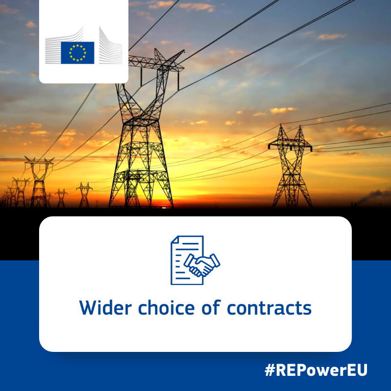 EU_Commission's tweet photo. Europe is now moving on to the electricity market of the future.

The new Electricity Market Design reform enters into force today, bringing to the EU consumers and industry:

🌞 clean energy
🛡️ secure supply
📉 lower prices

#REPowerEU