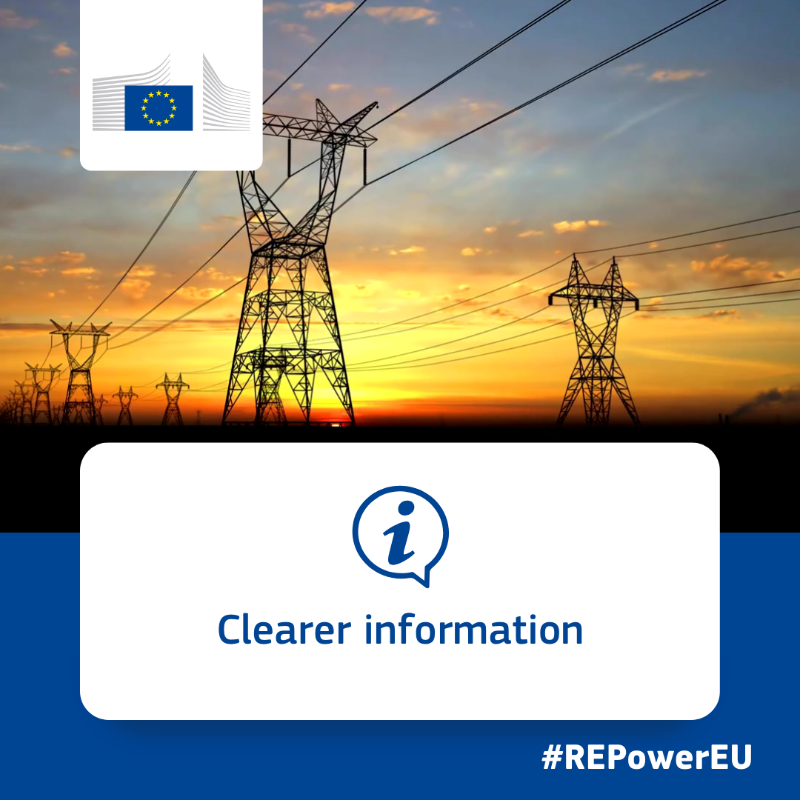 EU_Commission's tweet photo. Europe is now moving on to the electricity market of the future.

The new Electricity Market Design reform enters into force today, bringing to the EU consumers and industry:

🌞 clean energy
🛡️ secure supply
📉 lower prices

#REPowerEU