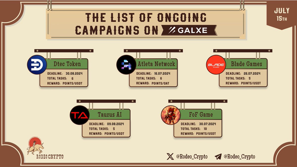 rodeo_crypto's tweet photo. 🆓The List of Ongoing campaigns on #Galxe

@DtecToken
@Atleta_Network
@BladeGamesHQ
@TeamTaurusBot
@Fofgame_xyz

Learn more⬇️
https://t.co/jP4fs8zWQZ

#Dtec #AtletaNetwork #BladeGames #TaurusAI #FoFGame https://t.co/ACXo5RmfPP