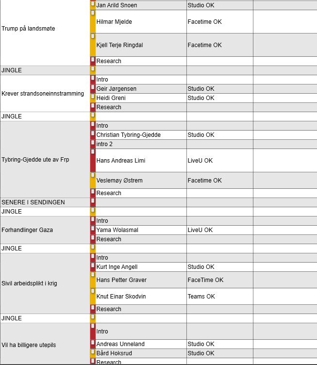Lin Beate Gabrielsen tweet media