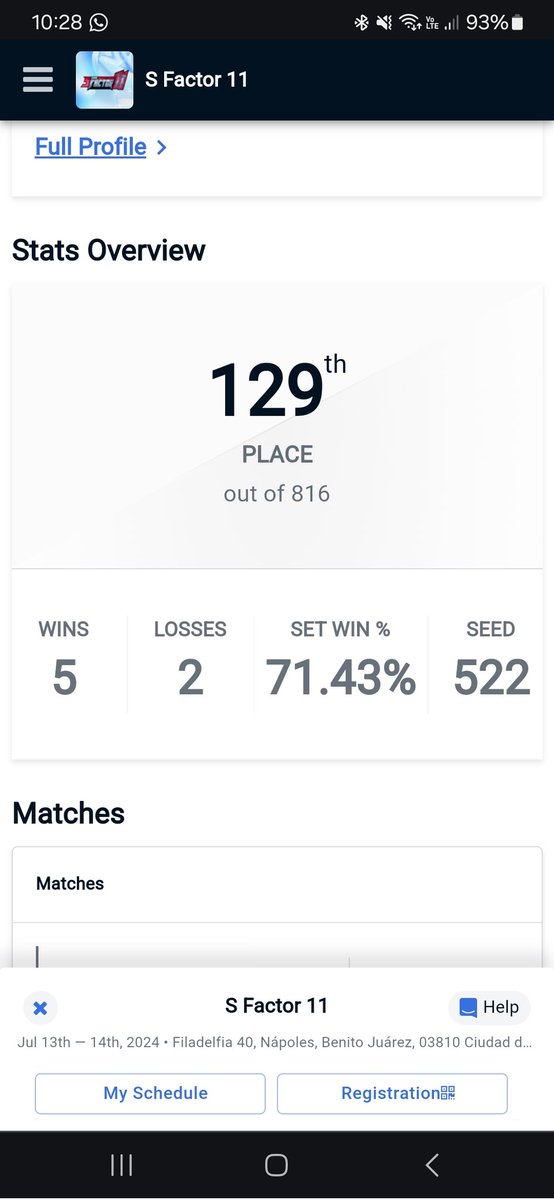 Siento que para ser mi primer major (o super major no se) no me fue mal,fue un experiencia increíble el <a href="/sfactorgaming/">Smash Factor</a> por fin pude conocer a mis amigos convivir y poder dejarme la voz en este increíble evento ojalá y pueda ir al siguiente año.