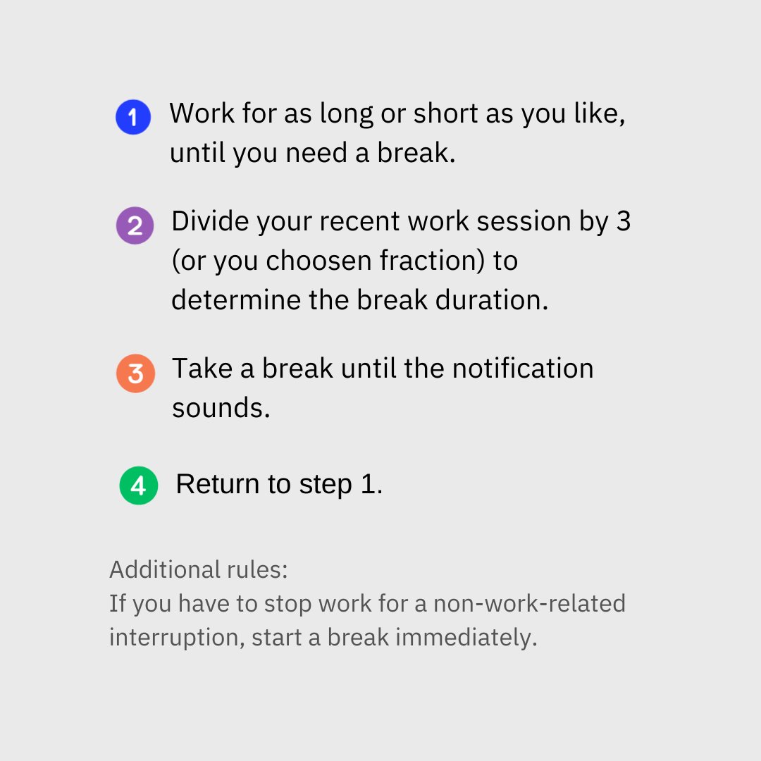 flowtimeapp's tweet photo. How flowtime works: https://t.co/Mh1Z25qqy5
