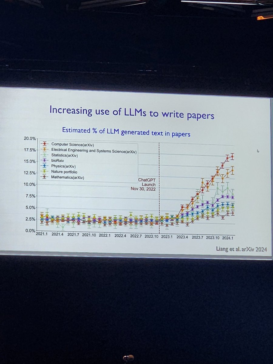 non_coding_gal's tweet photo. Incredible talk on generative ai and how it can transform biomedical research by @jameszou #ISMB2024 https://t.co/lt8CMxXQ2X