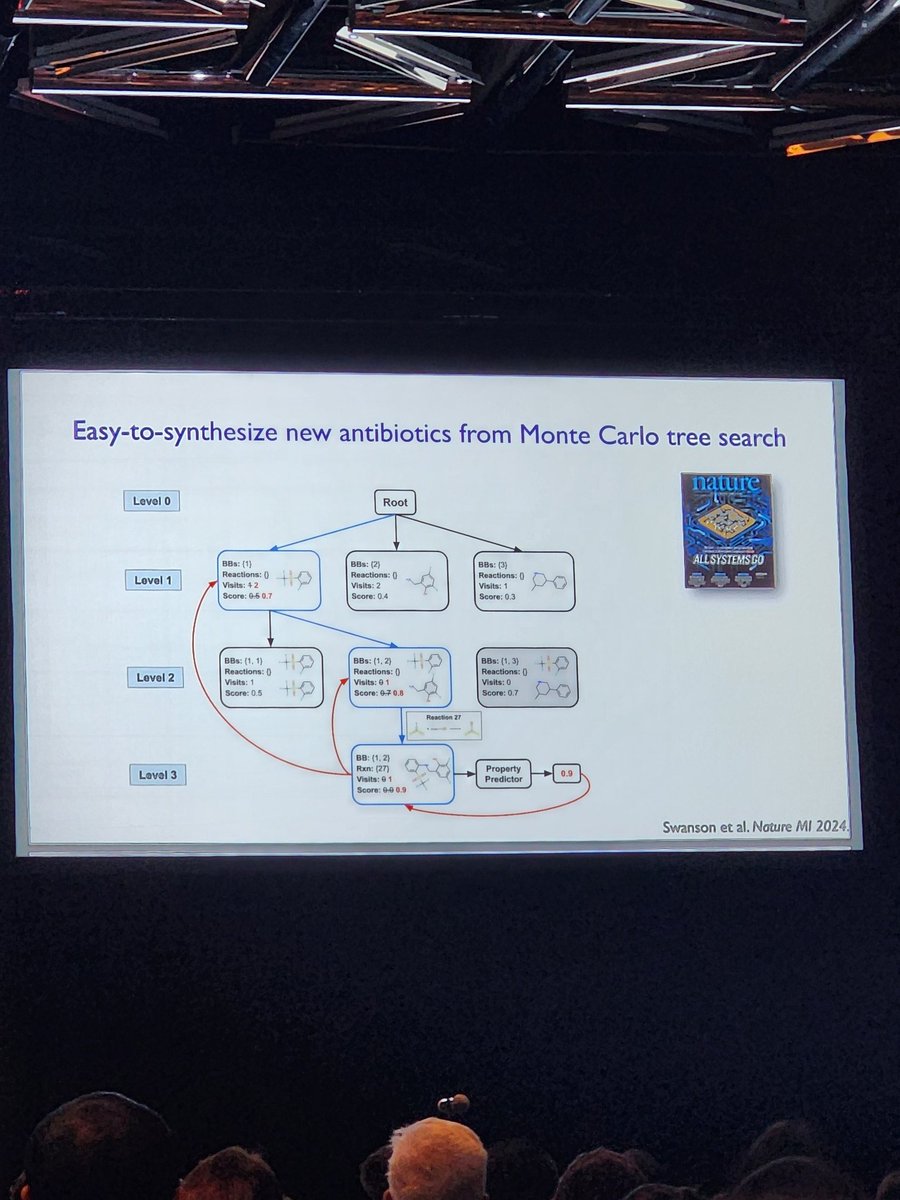 non_coding_gal's tweet photo. Incredible talk on generative ai and how it can transform biomedical research by @jameszou #ISMB2024 https://t.co/lt8CMxXQ2X