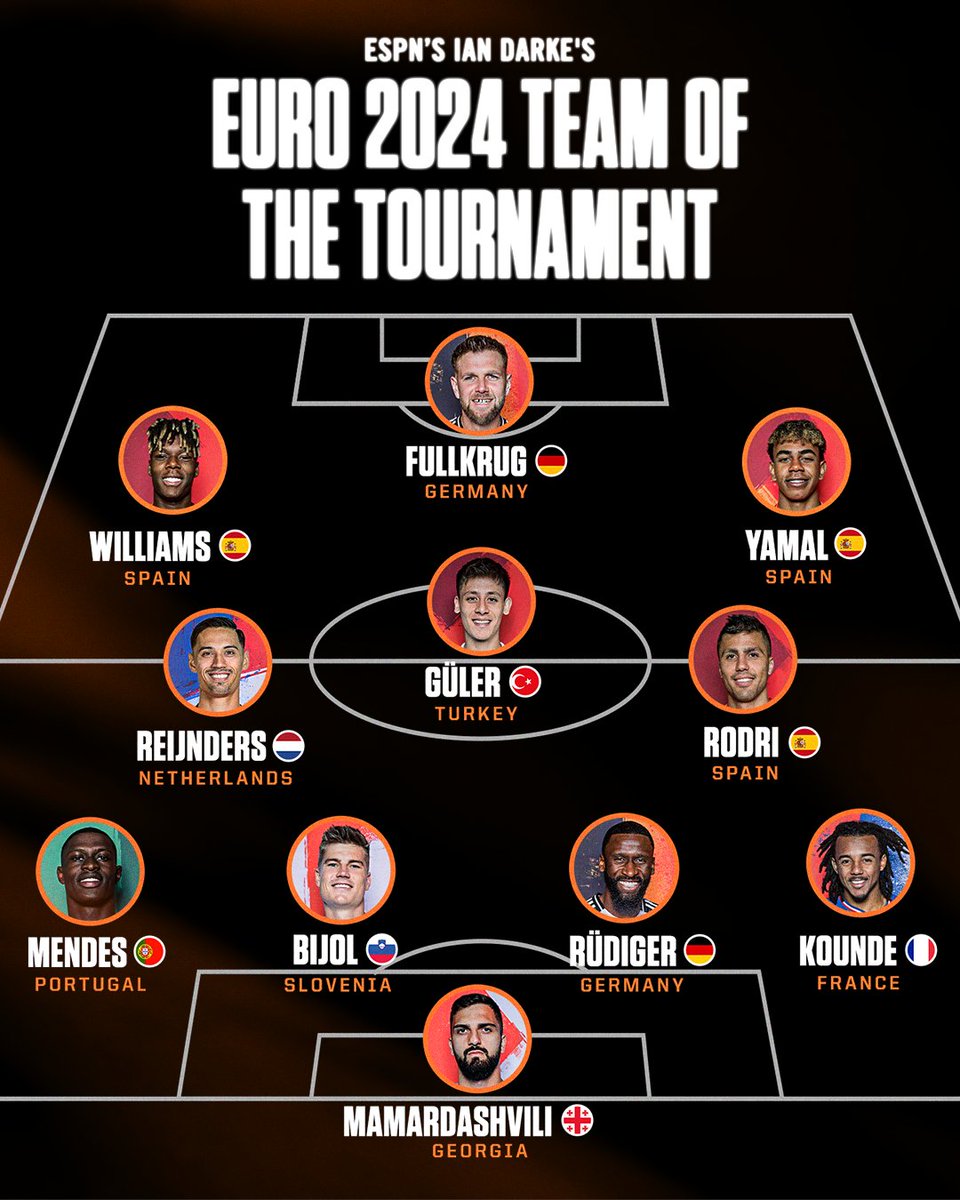 ESPN FC tweet media