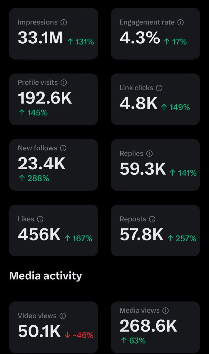 Borg tweet media