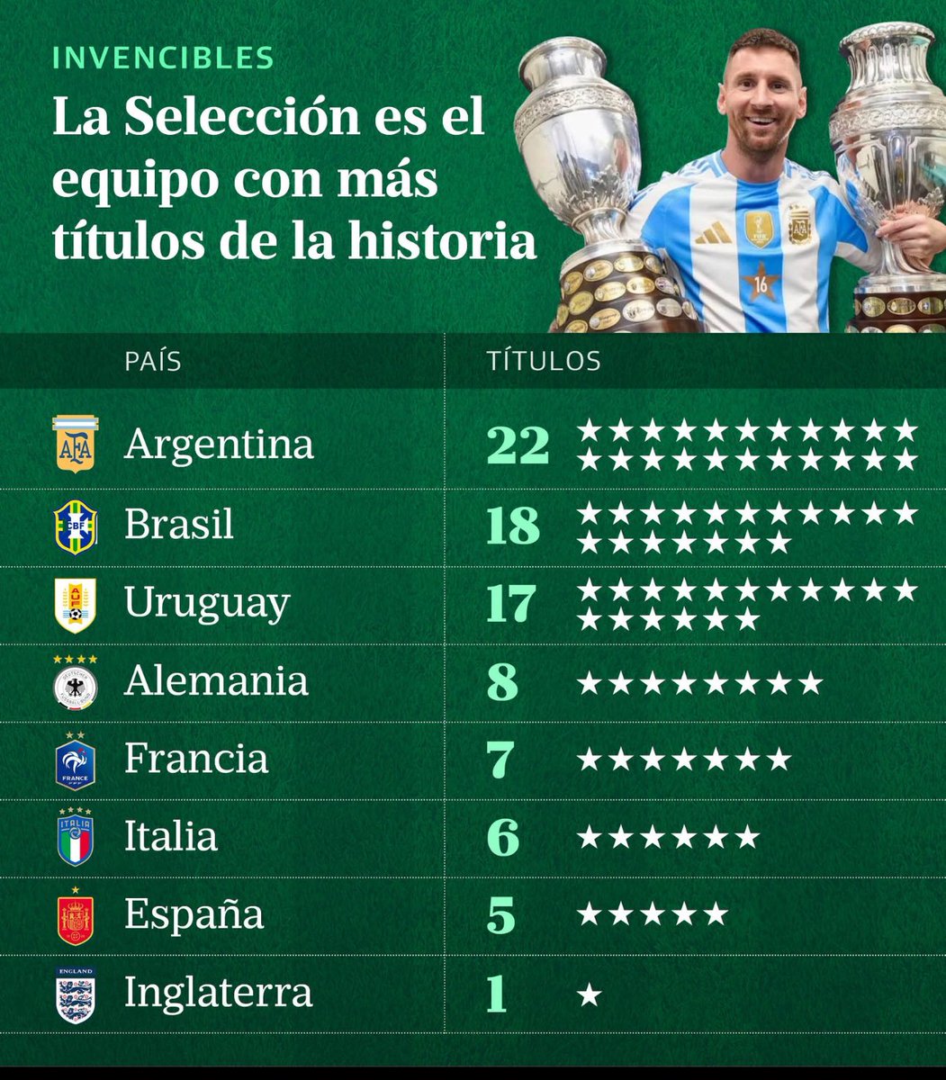 zulema menem tweet media