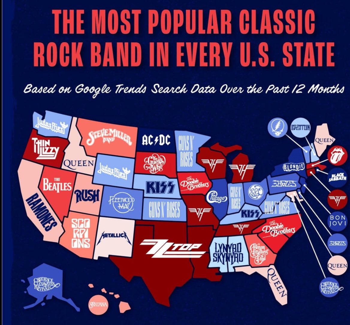 Vintage Rock N’ Roll 🎸 tweet media