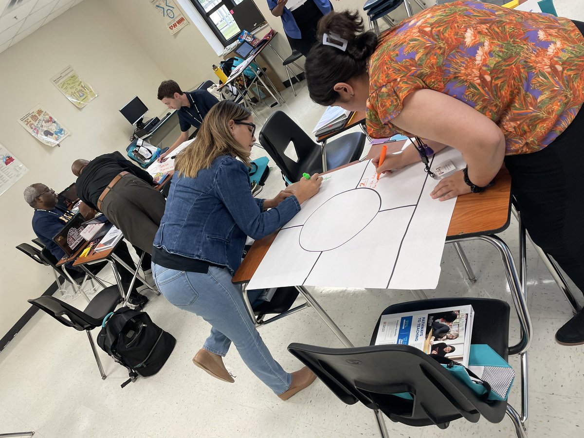 ScurryJessica's tweet photo. #PinkPencil room is having great discussions about Classroom Management! π @ocpsPL #OCPSInduction https://t.co/4q7wnoCzSH