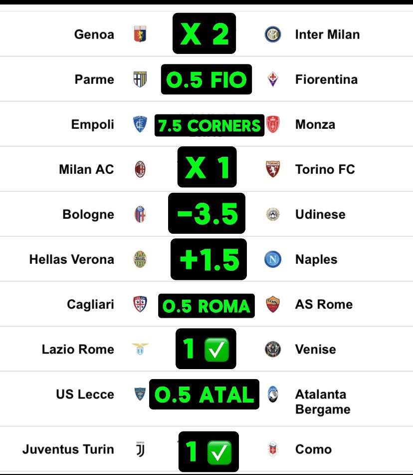 peguy_tbn's tweet image. 🚨Serie A predictions