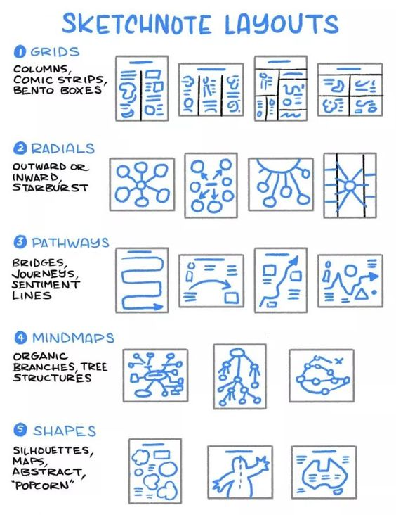 Prof Lennart Nacke, PhD tweet media