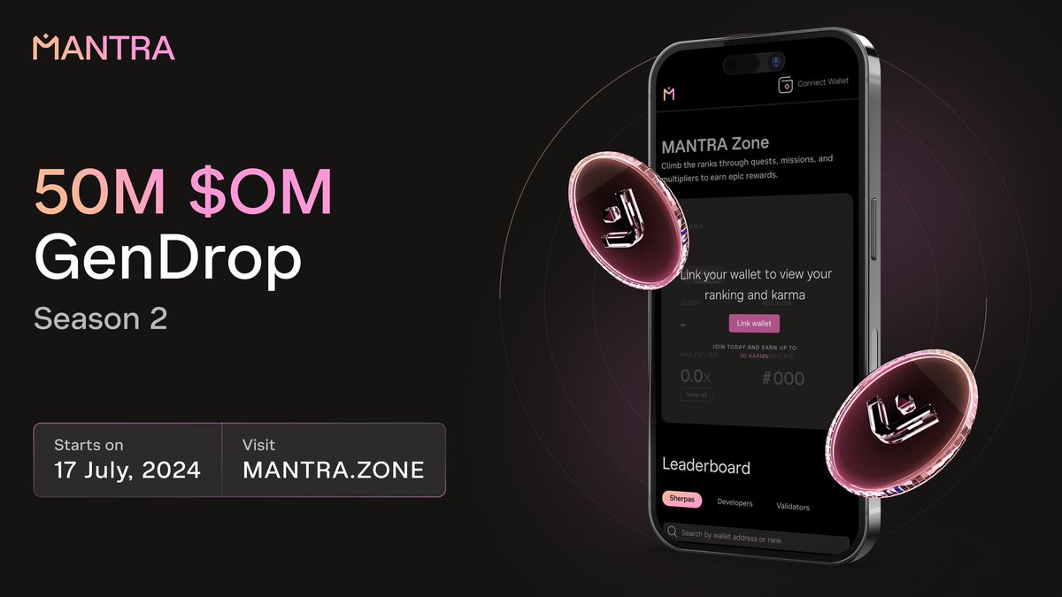 MANTRA_Chain's tweet photo. 🚨BREAKING: Season 2 of #MANTRA 50,000,000 $OM GenDrop starts on 17th July

✅ Get started on https://t.co/OjtWWU2kAJ https://t.co/jJks0MgJPp

👀 Early participants on https://t.co/OjtWWU2kAJ will receive exclusive rewards.

In under 48 hours, Season 1 Snapshot of the leaderboard on Galxe will be taken!