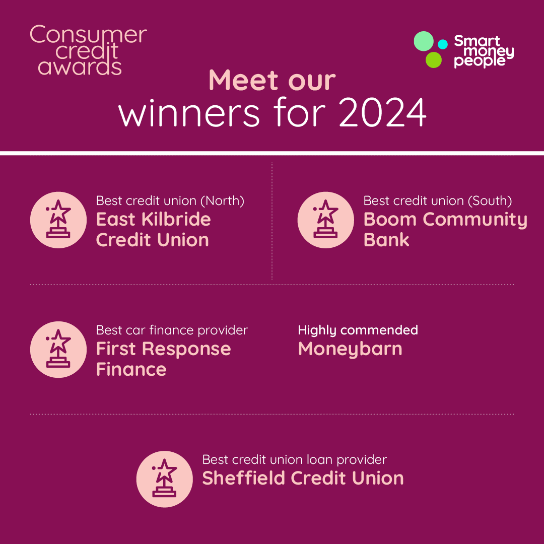 Consumer credit awards tweet media