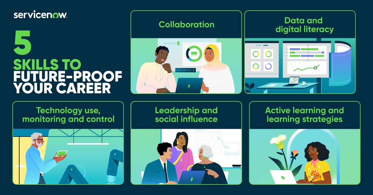 Research shows that organizations will face a global shortage of IT workers soon. Now’s the time to get ahead. These are the in-demand skills recruiters will be looking for, and the courses to refine them.
spr.ly/6016iRlFn