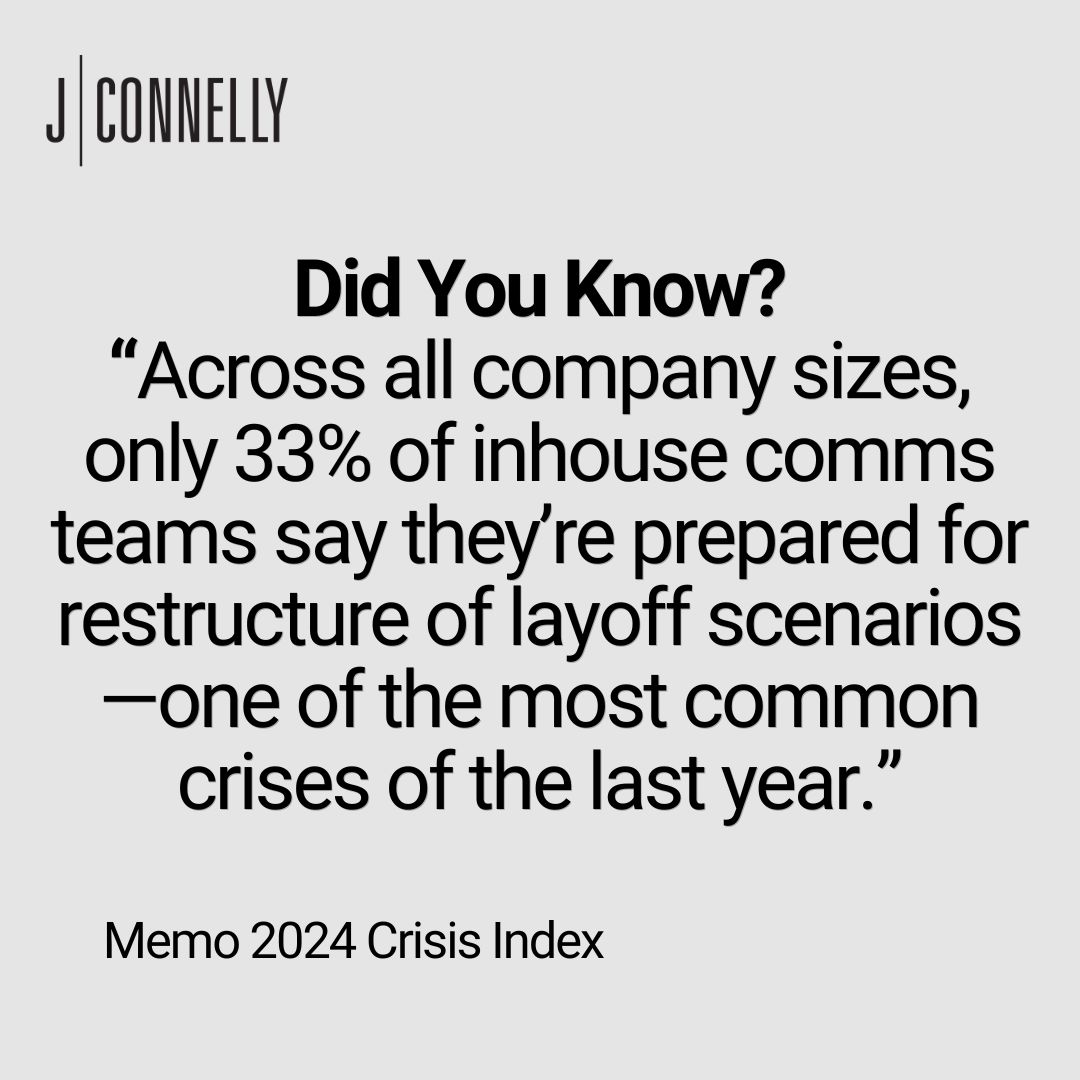 Is your comms team fully prepared for crisis scenarios? While many handle cyber threats and workplace issues well, only 33% are ready for layoffs, according to <a href="/memoinsights/">Memo</a> 2024 Crisis Index. Strengthen your crisis preparedness now. bit.ly/4bB4xSk