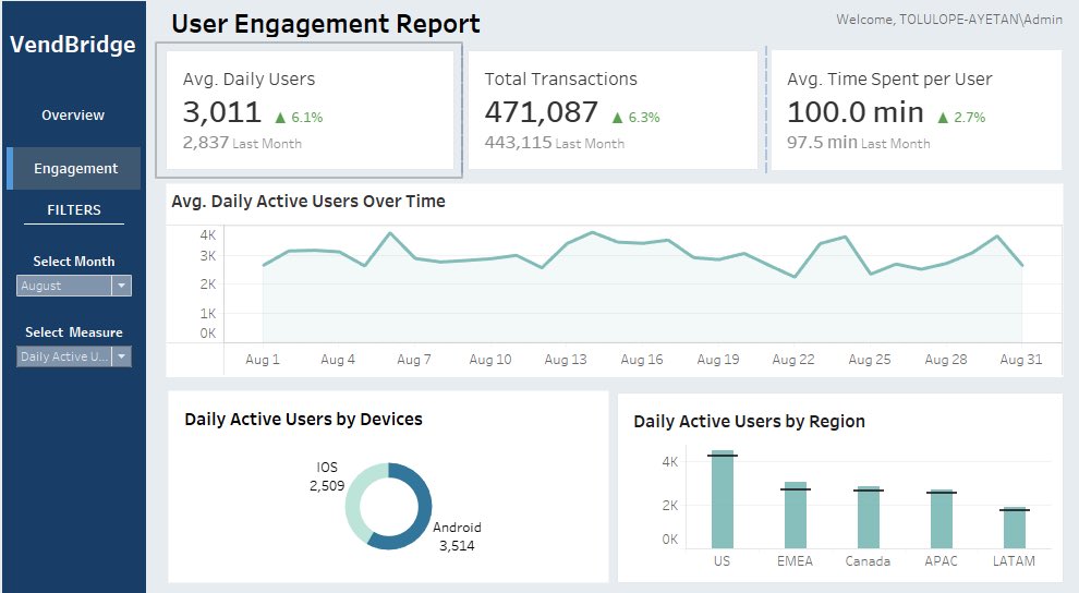 Juls__bby's tweet image. Kindly retweet and like if this comes across your timeline. Thank you✨
#Amdari21DaysDataChallenge 
#TolulopeAJAmdariTODD