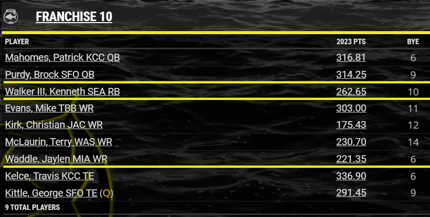 Scott Fish tweet media