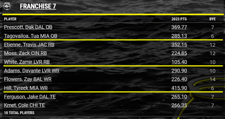 Scott Fish tweet media