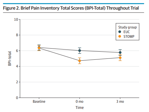 JAMA Internal Medicine tweet media