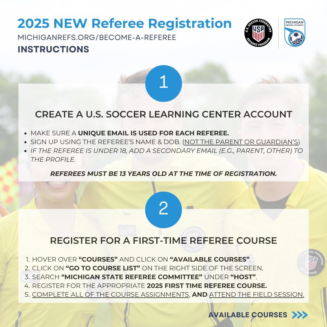 MichiganReferee's tweet photo. Become A Referee: 2025 Registration for NEW Referees is now open!

🔗 Visit: https://t.co/vSj5XVDnDo to view the registration process.
🔗 Visit: https://t.co/CYBYyWzXO7 to view the available courses. https://t.co/AcW1QTsdFr