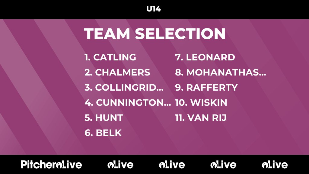 Today's U14 team selection #Pitchero
leatherheadcc.co.uk/teams/171414/m…