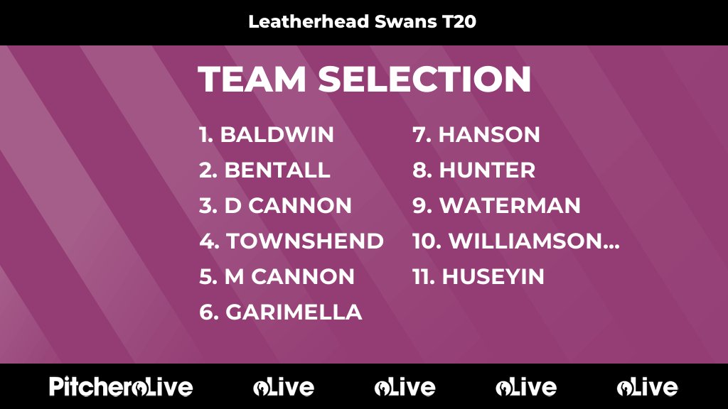 Today's Leatherhead Swans T20 team selection #Pitchero
leatherheadcc.co.uk/teams/221282/m…