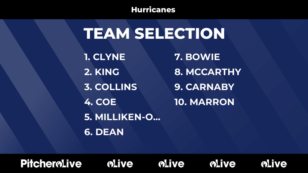 HWCC1770's tweet photo. Today's Hurricanes team selection #Pitchero
https://t.co/l2XGF30U0y https://t.co/le5A50FsaU